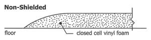 AirLift Standard Cross Section Profile View