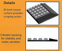 FloorGuard Eco Commercial Entrance Mat Construction Details