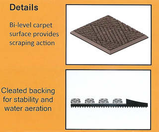 FloorGuard Diamond Commercial Entrance Mat Construction Chart