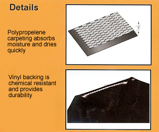 Grime Fighter Diamond Track Commercial Entrance Mat Construction Details